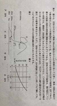 宿題で弁論がでました テーマが思いつかないのでよければ教えていただきたいで Yahoo 知恵袋