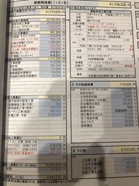 パナホームで平屋を検討中です 年内契約に向けて最終お見積もり段階です 現 Yahoo 知恵袋