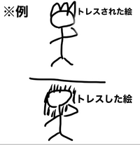 他人のイラストを見ながら描いたイラストをpixivやtwitterなどに Yahoo 知恵袋