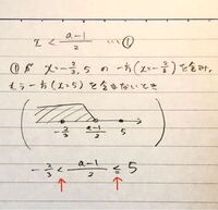 不等号の英語の読み方 0 X この式を英語で言うにはど Yahoo 知恵袋