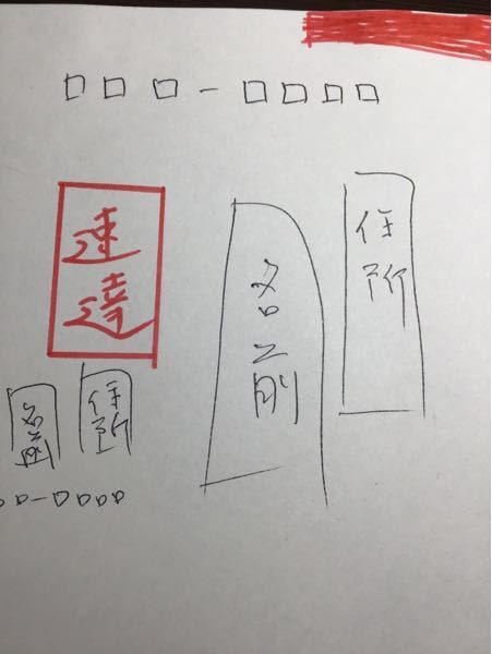 ハガキを速達にしようと思うのですがハガキに速達って赤で書いて