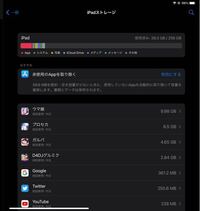 Fgoの一括ダウンロードについて 数日前に始めたばかりの初心者で Yahoo 知恵袋