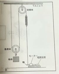 至急 中3理科の仕事の難しい応用問題教えてください 過去の質問から Yahoo 知恵袋