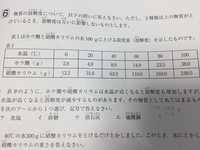 ほう砂とほう酸の違いについて 教えてください 夫が子供に 洗濯のり Yahoo 知恵袋