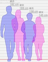 トイレに行くことを何故 花を摘みに行くというのですか これは最初 Yahoo 知恵袋