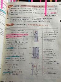 高校数学1です。二次関数について - 進研模試などで写真のような問題... - Yahoo!知恵袋