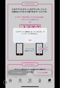 とあるライブツアーのチケットです 親から分配のurlが送られて Yahoo 知恵袋