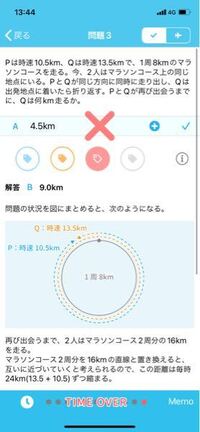So-net WiMAXの評判が悪いのは本当？デメリットと注意点を徹底