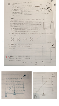 中学理科光の問題です1つ目の写真の 2 の問題です 答えは2つめの写真なんです Yahoo 知恵袋