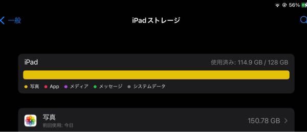 128ギガのipadproを使っているのですが 写真の容量が全体の容 Yahoo 知恵袋
