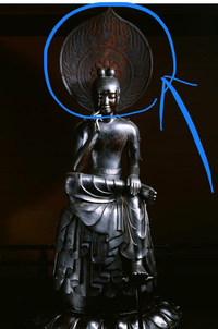 仏教でよく見る、線で囲んだこの円形のものって密教系の特徴ってことで捉えて良いのでしょうか？
そもそもこれは何でしょうか？
詳しい方お願いします。 