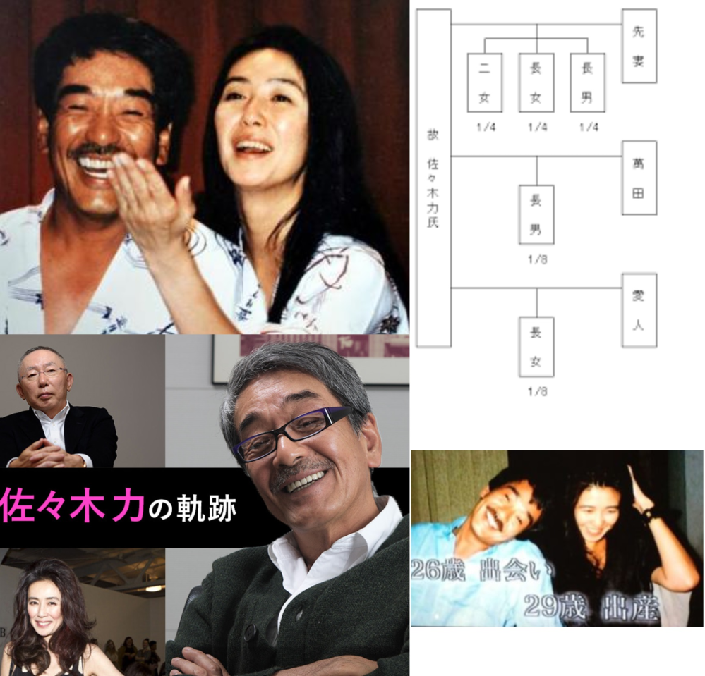 女優萬田久子と事実婚関係で スキルス性胃がんで亡くなった海外に自宅や Yahoo 知恵袋