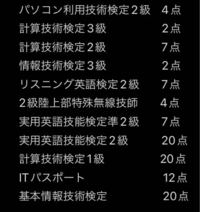 高校生でも受験資格のあるカッコイイ名前の検定が知りたいです 何とか取締士とか Yahoo 知恵袋