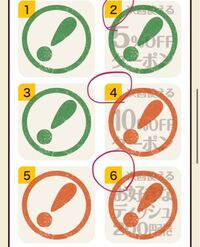 Twitterとは 同じ電話番号で何個アカウントを作成出来ますか 今 Yahoo 知恵袋