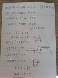 2sin²θ-4≺5cosθの3角不等式を画像のように解きました。まず、この解... - Yahoo!知恵袋