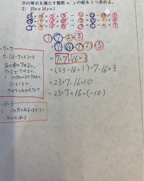高校数学の一次不定方程式の特殊解をユークリッドの互除法を使って見つける問題についてです。 添付した画像の問題、いくら先生に解説してもらっても、上手く自分の言葉に置き換えられません。 =7×7-16×3までは理解できたと思うのですが、それ以降の式からなぜその式になったのかがわかりません。(この回答は先生と一緒にやった物です) 良ければ時間はかかって構いませんので、どなたか教えて頂きたいです。