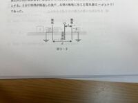 魚へんに樽の右側ってなんて読むんですか 鱒ソン ますh Yahoo 知恵袋