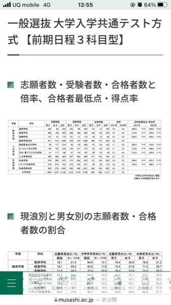 赤本 医学部 全部で、11111円！ ブランドのギフト sandorobotics.com