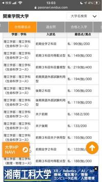 関東学院大学の合格最低点ってこんなに低いんですか 5割 生命科学の前期均等型を Yahoo 知恵袋