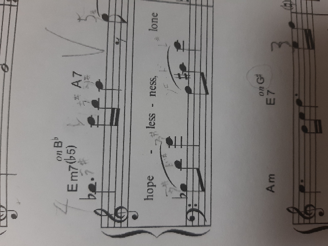 ピアノにおいて、同じ小節にフラットとシャープが混在すると、どうなるのでしょうか？