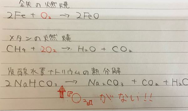 中3です。勉強していてふと思ったのですが、炭酸水素ナトリウムの熱分解では、なぜ酸素が加わらないのですか？燃やしたら勝手に酸化するものではないのですか？ ※ちなみに熱分解と燃焼の違いは分かります。