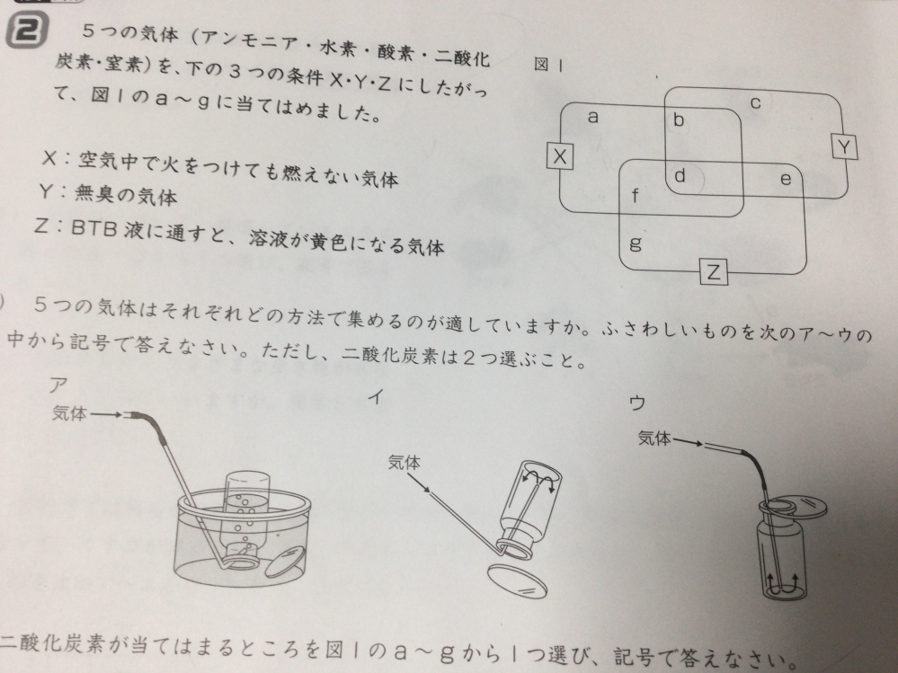 3 5つの気体がいずれも当てはまらないものを図1のa Gからすべて Yahoo 知恵袋