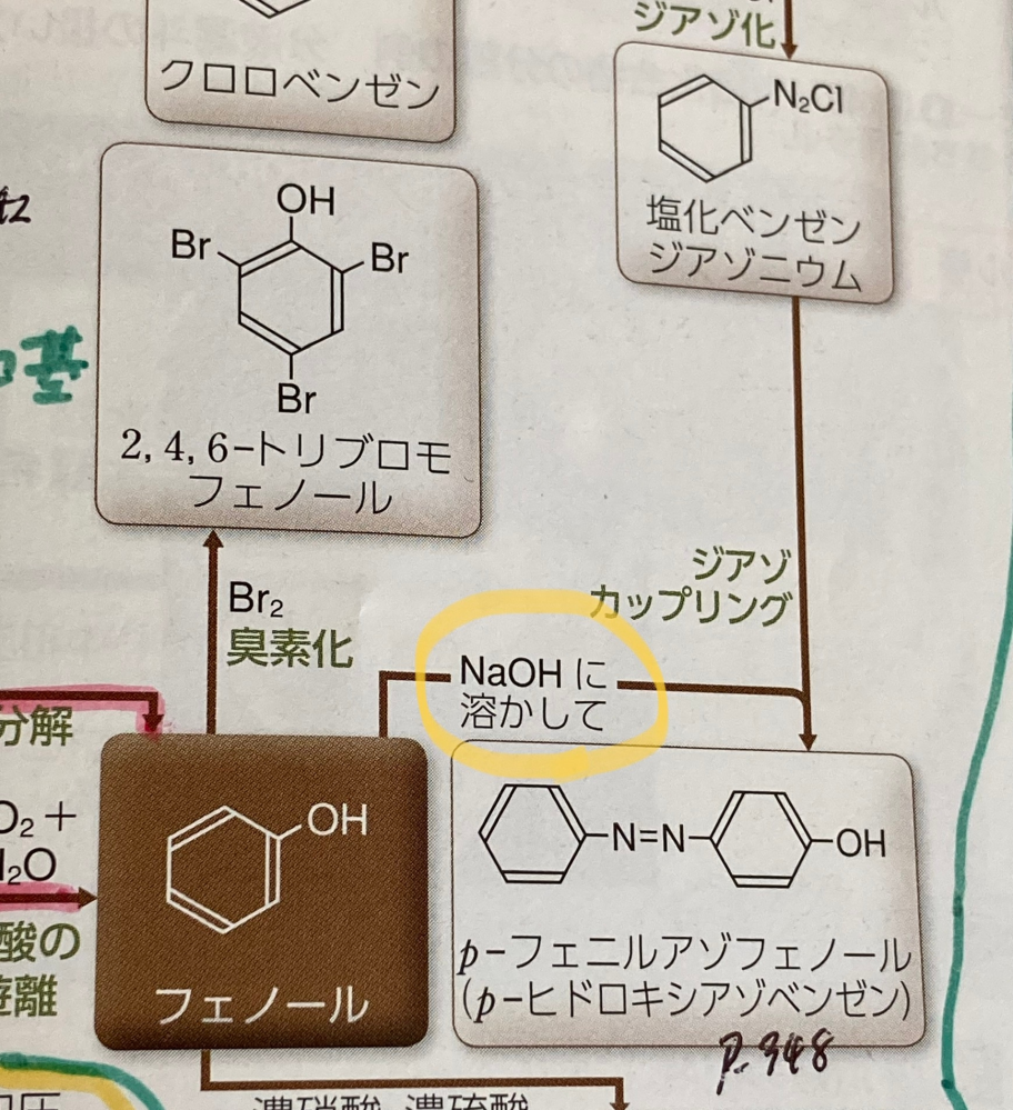 化学有機化合物芳香族化合物 フェノールからパラフェニルアゾフェノールが生成 Yahoo 知恵袋