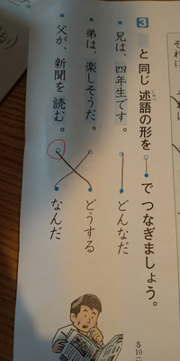 小学校の宿題がわかりません 解説をいれて教えていただければ幸いです どん Yahoo 知恵袋