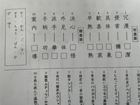 至急 対義語 類義語教えてください お願いします 対義語 簡潔擁護抽象 Yahoo 知恵袋