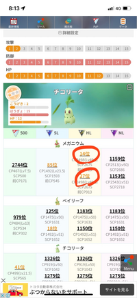 ポケモンgo個体値チェッカーでこの画像の赤丸の上と下の順位の違いはな Yahoo 知恵袋