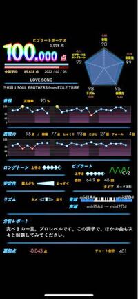 Bleach原作五巻の 剣を握らなければおまえを守れない剣を握 Yahoo 知恵袋