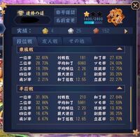 雀魂で 現在雀豪1なのですが 金の間と玉の間 どちらで打つのが 段 Yahoo 知恵袋