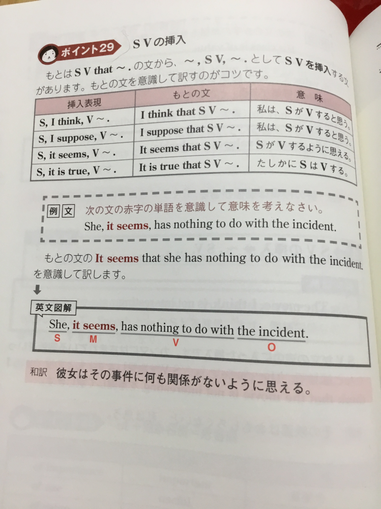 Itseemsはどこを修飾してますか Itseemsが何かを修飾している Yahoo 知恵袋