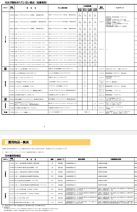 プレーオフってどういう意味ですか まだシーズン終わってないのにオフってどういう Yahoo 知恵袋