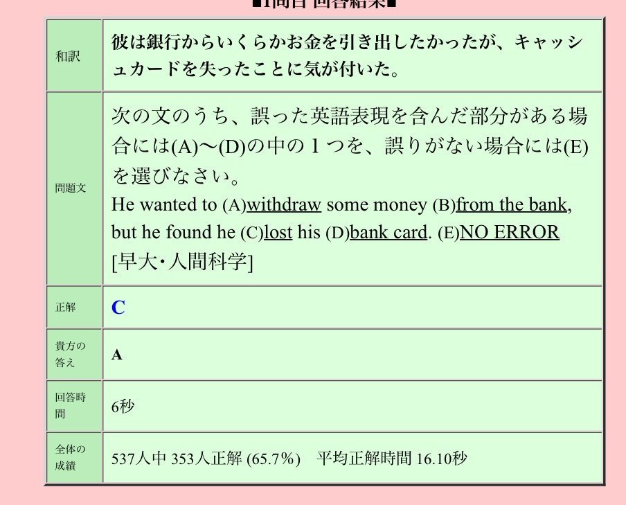 英語の質問ですcが間違いなのはどうしてですか Hadlost気づくより前 Yahoo 知恵袋