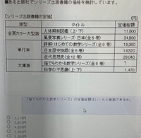 玉手箱のこちらの問題、答えはどれになりますでしょうか？解法