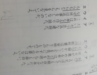 中学国語の 品詞の異なるものの見分け方を教えてください ア Yahoo 知恵袋