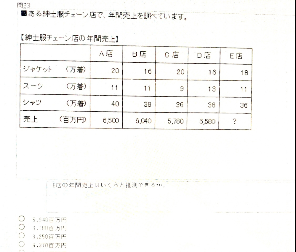 玉手箱の非言語の問題です。解答（できれば解き方も）教えて頂きたい