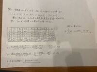 偉人の伝記で読書感想文はかけますか もしも書けるなら 書き方を詳 Yahoo 知恵袋