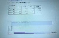 数学の玉手箱 玉手箱の四則計算についてです。50問9分で解かないといけない