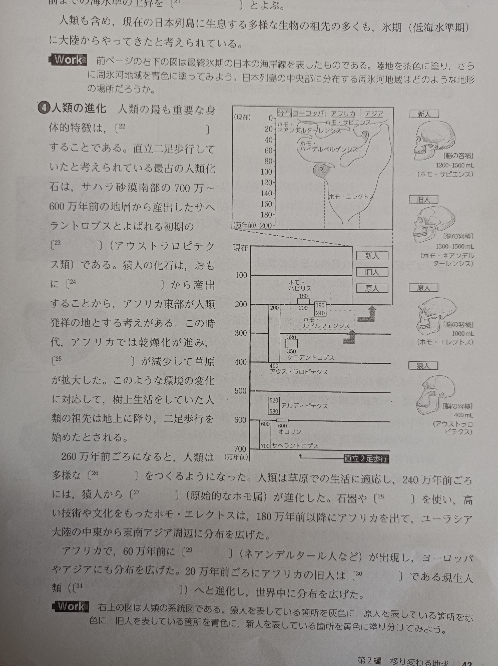 22 31の穴埋めをお願いしたいです 答えがなくて困ってます Yahoo 知恵袋