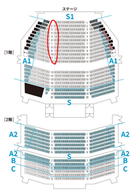 至急 劇団四季ライオンキング有明四季劇場の座席について 初見で Yahoo 知恵袋
