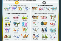 ポケモンgoで質問があります 友達にヒメグマとゴマゾウって普通逆じゃ Yahoo 知恵袋