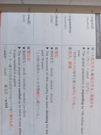 至急 英語なんですけどshrinkが有名な単語帳鉄壁でで自動詞しか載 Yahoo 知恵袋