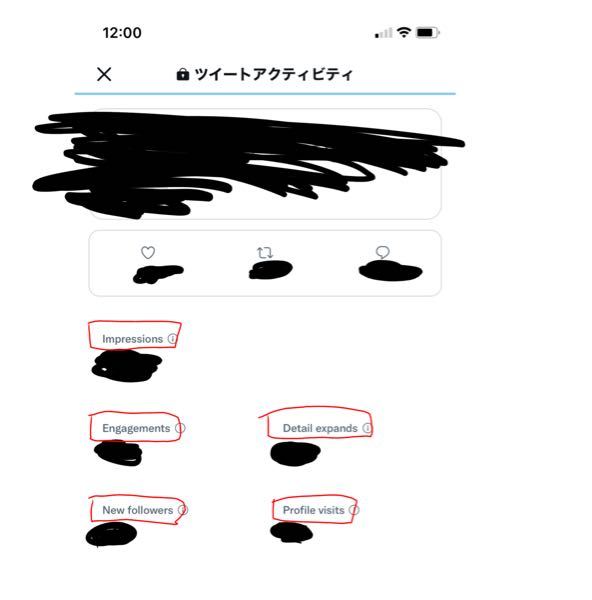 Impressions Engagements Detailexpa Yahoo 知恵袋