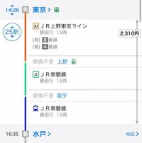 JR上野東京ラインの電車のボックス席って何両目にありますか？？ 