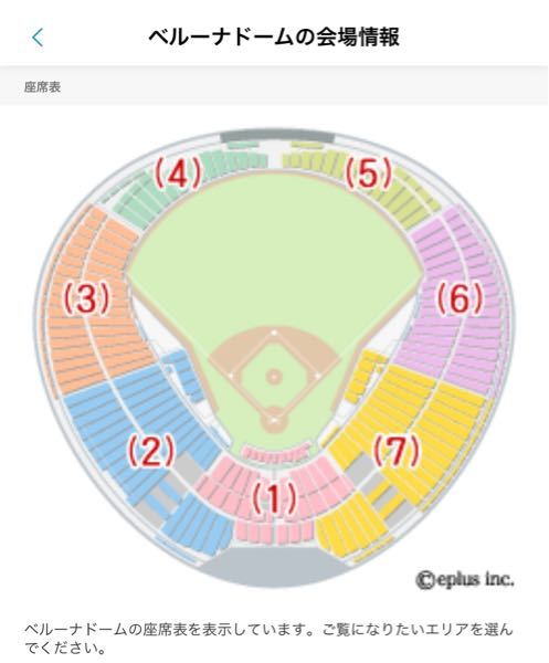 ベルーナドームでtheidolm Stercinderellagirls10t Yahoo 知恵袋