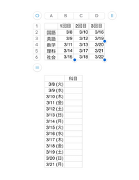 Numbersで勉強スケジュールを作っています Excelでも同じかと思います Yahoo 知恵袋