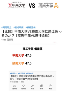 甲南大学と摂南大学だったらどっちが賢いですか Yahoo 知恵袋