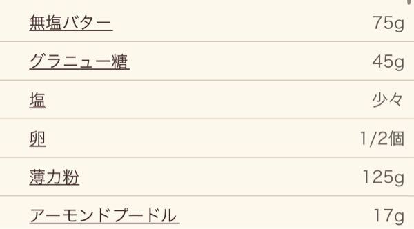 アーモンドプードルがないのですが この場合 薄力粉を何グラム代用したらいいです Yahoo 知恵袋